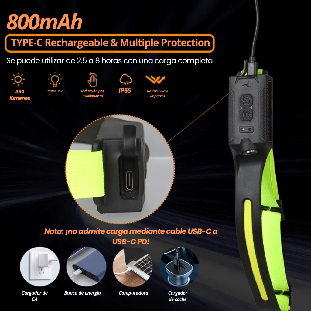 Linterna frontal LED recargable, luz de cabeza con 3 modos de iluminación, linterna con batería integrada para correr, camping al aire libre y lámpara de emergencia