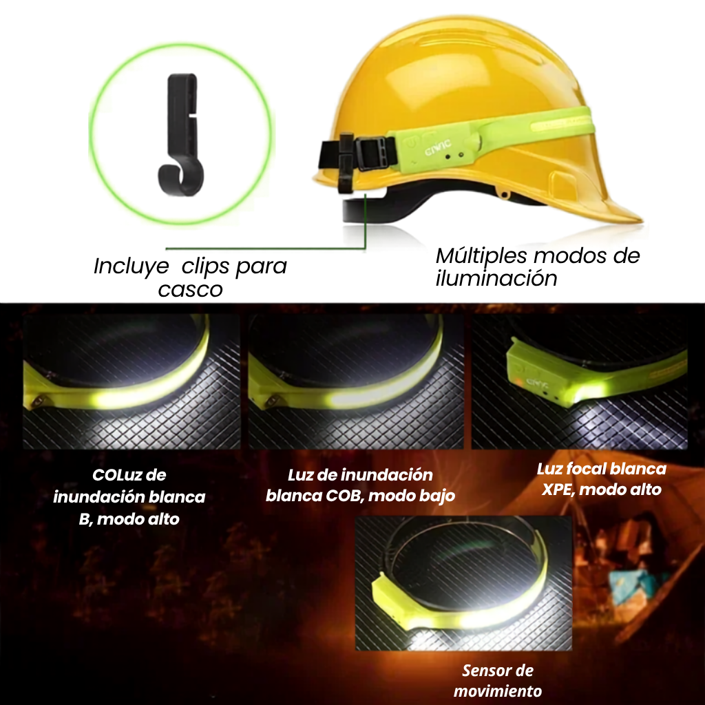 Linterna frontal LED recargable, luz de cabeza con 3 modos de iluminación, linterna con batería integrada para correr, camping al aire libre y lámpara de emergencia